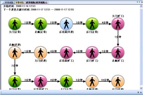 白城巡更系统五号