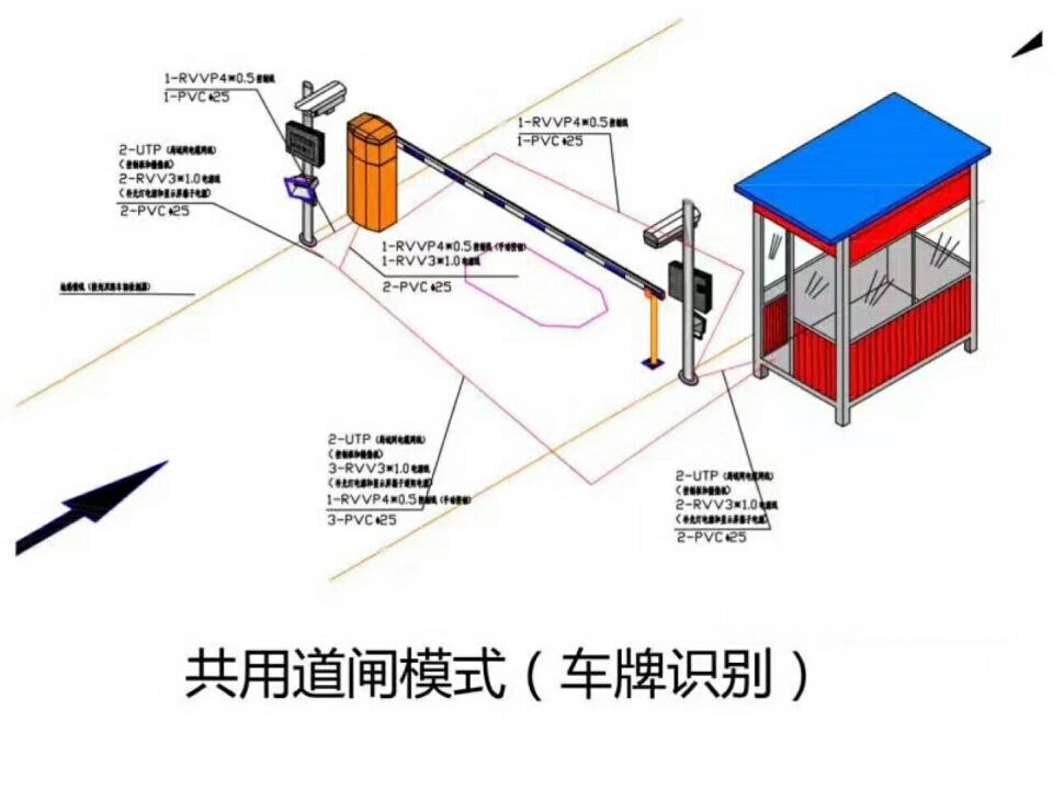 白城单通道manbext登陆
系统施工